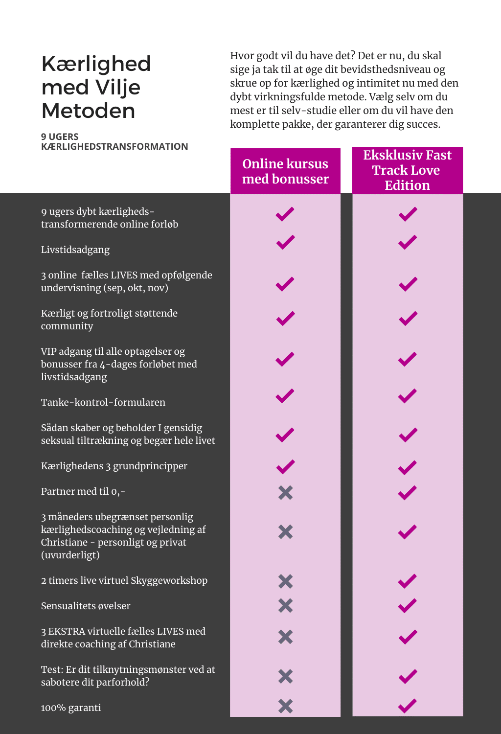 KmV comparison KmV comparison
